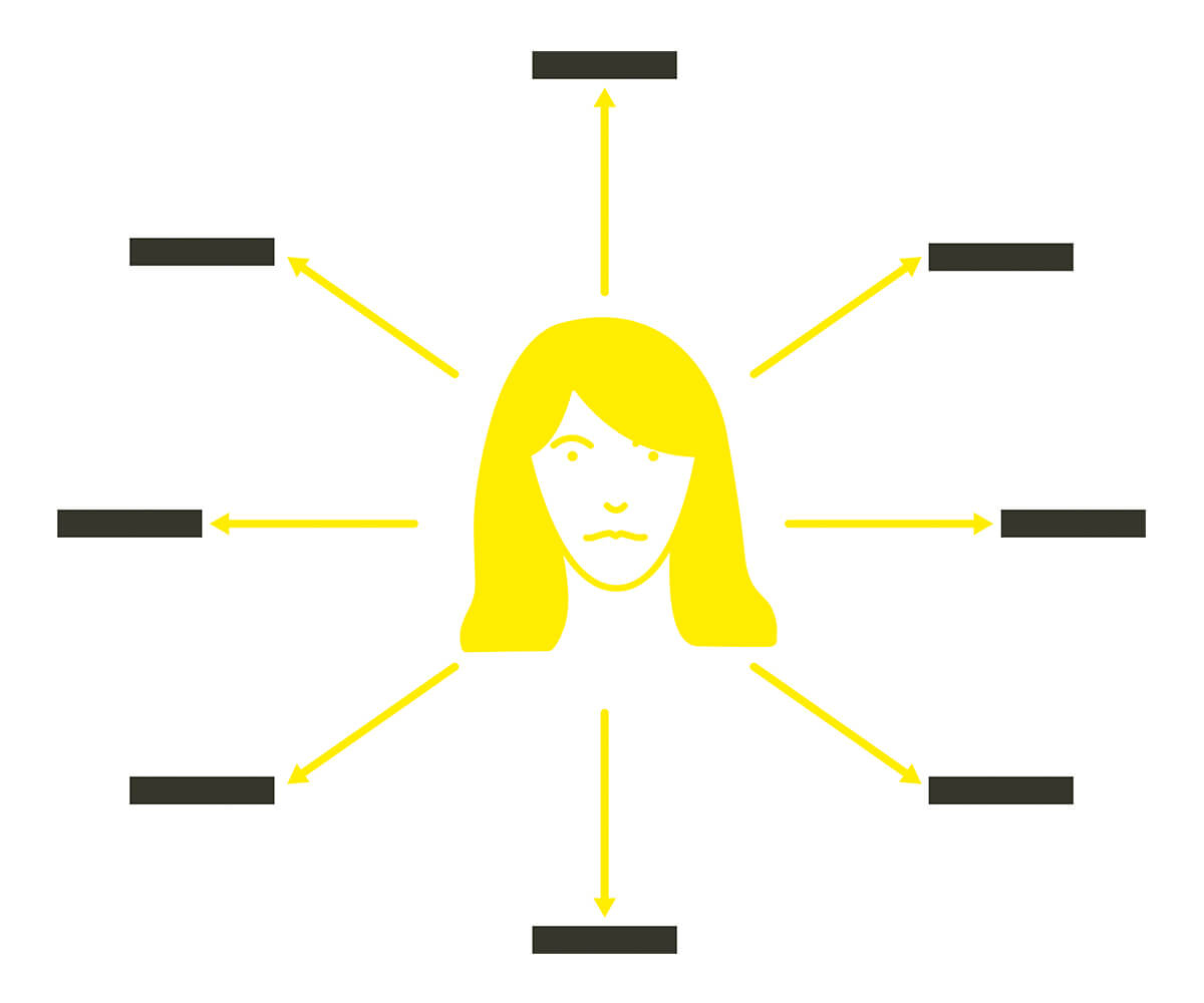 03-Zielgruppenmodelle-600x500 03-Zielgruppenmodelle-600x500
